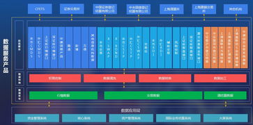 网新恒天软件 金融科技领域的文艺创作——解码中国IT外包的创新基因